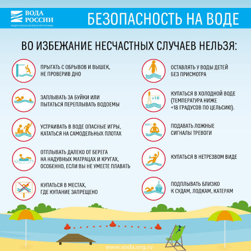 Что нельзя делать на воде